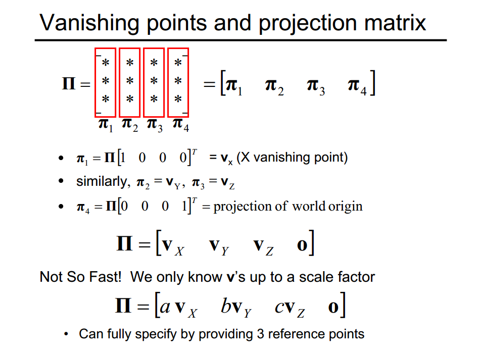 projection-2